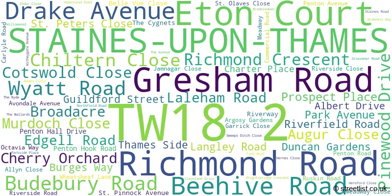 A word cloud for the TW18 2 postcode
